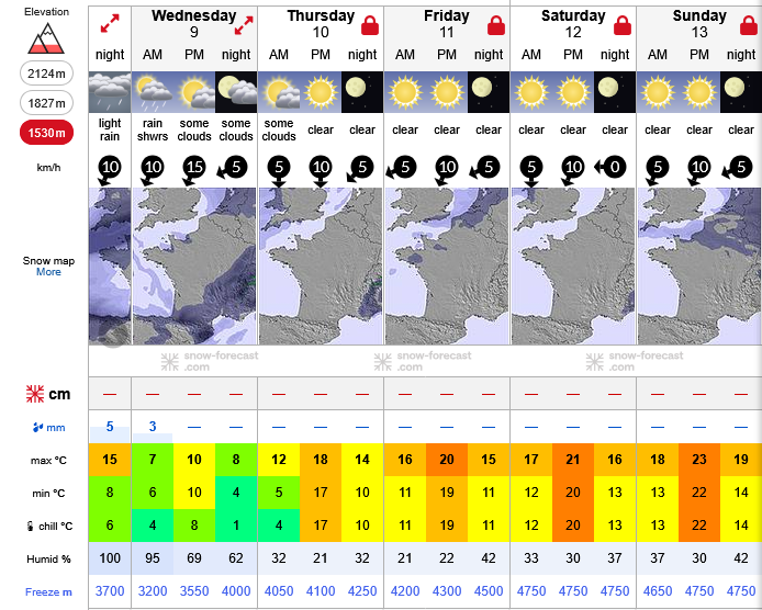 Previsión tiempo La Rioja próximos días AEMET. Meteosojuela La Rioja Jose Calvo