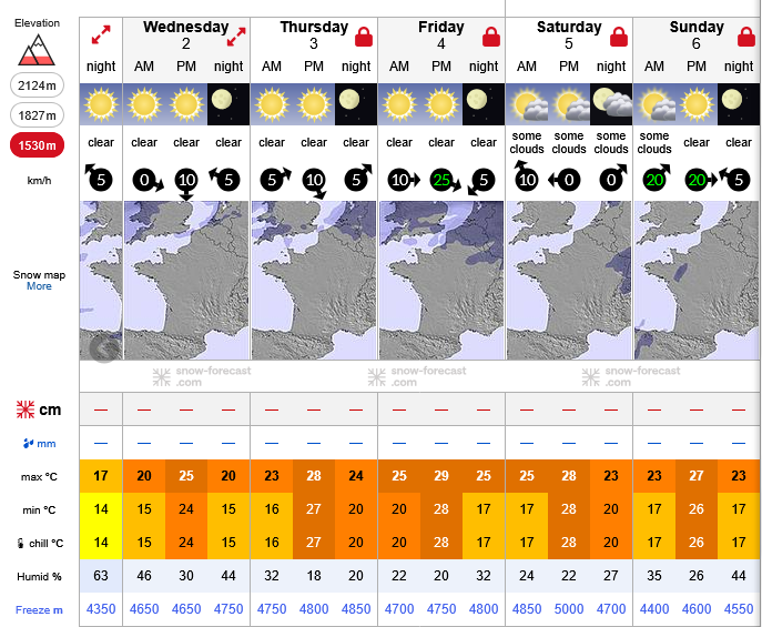 Previsiones tiempo montaña La Rioja Valdezcaray. Meteosojuela La Rioja