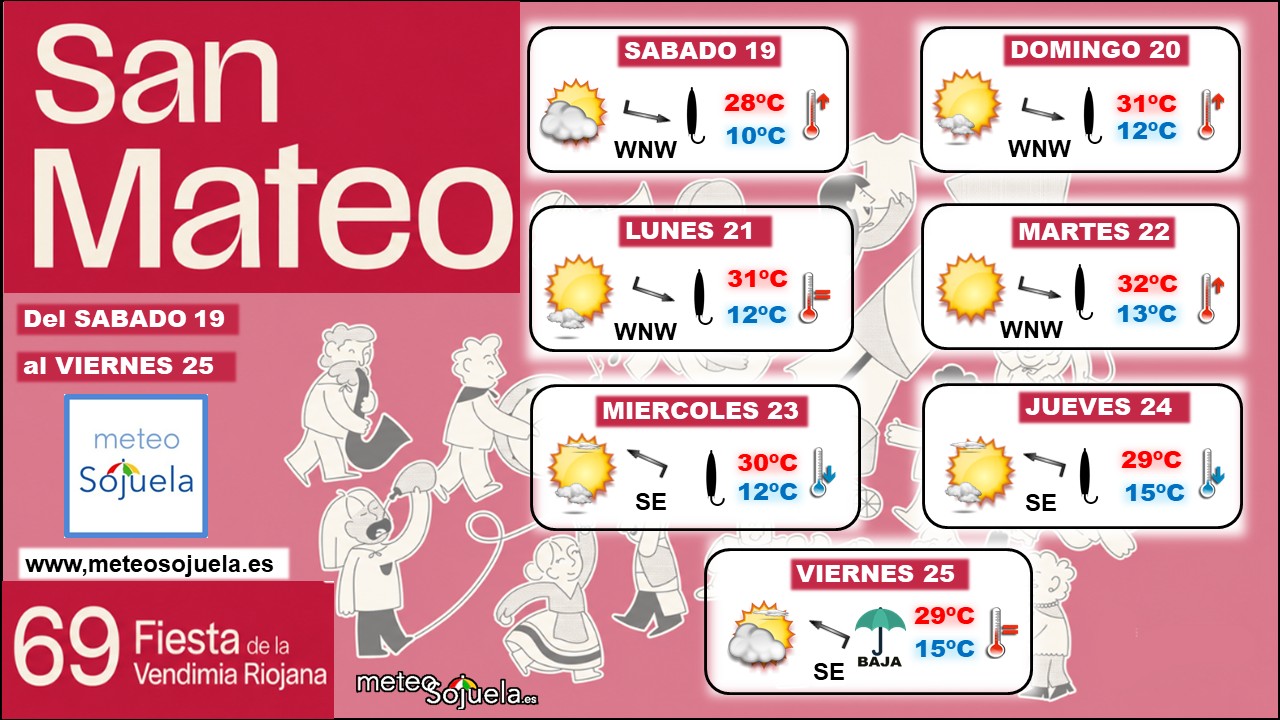 SAN MATEO