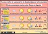 El tiempo del fin de semana en La Rioja. 04/09/2026. Mucho calor. Avisos Tendencia del tiempo en La Rioja 2808 Meteosojuela La Rioja. Jose Calvo