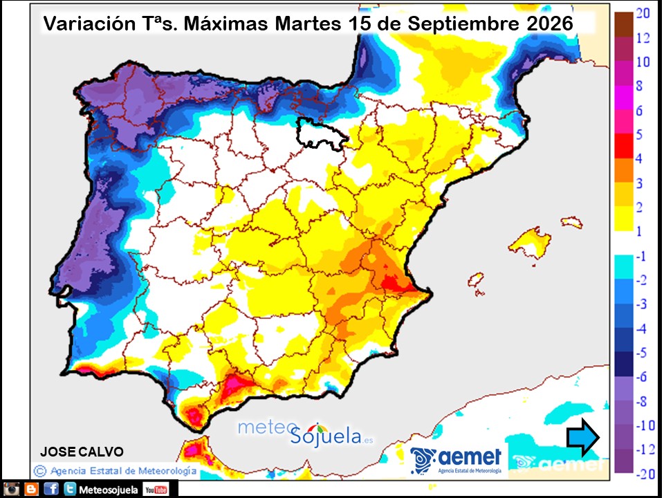Variación de temperaturas máximas AEMET Meteosojuela