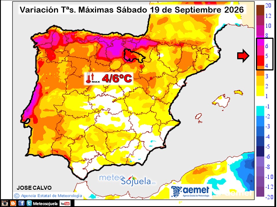 Variación de temperaturas máximas AEMET Meteosojuela