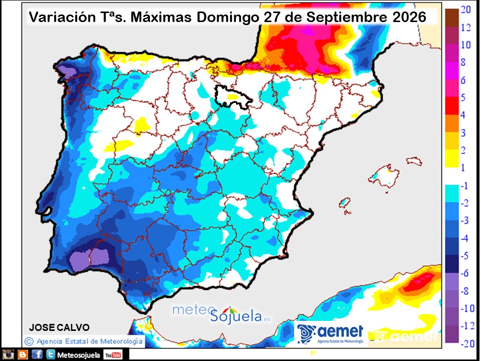 Variación de temperaturas máximas AEMET Meteosojuela