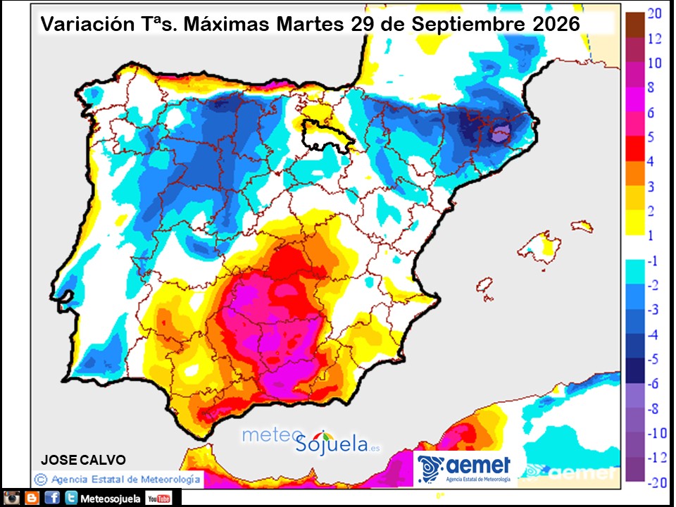 Variación de temperaturas máximas AEMET Meteosojuela
