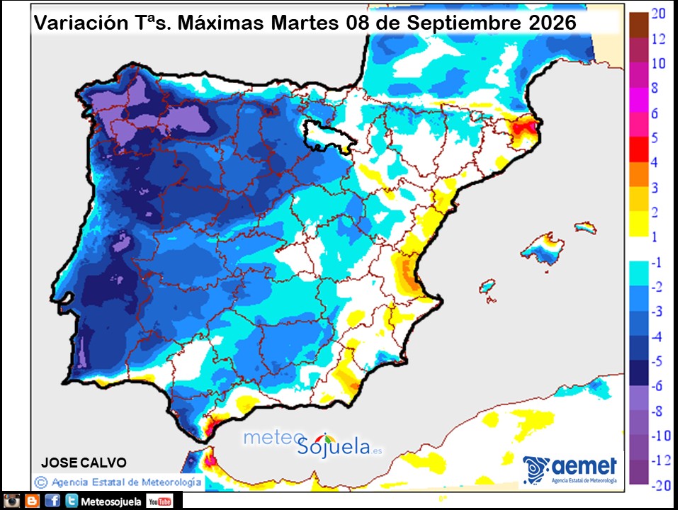 Variación de temperaturas máximas AEMET Meteosojuela