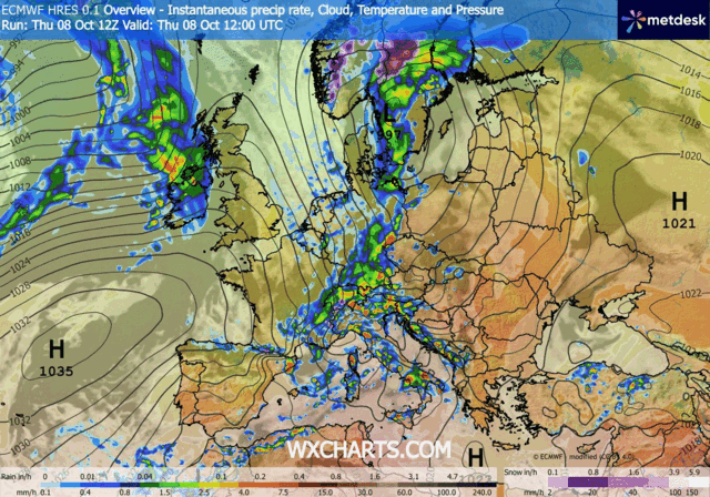 Animación Modelos de Centros de presión y borrascas GFS Europa. Meteosojuela La Rioja