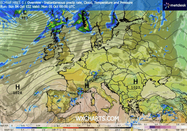 1Animación de Modelos de Centros de presión y borrascas GFS Europa. Meteosojuela La Rioja