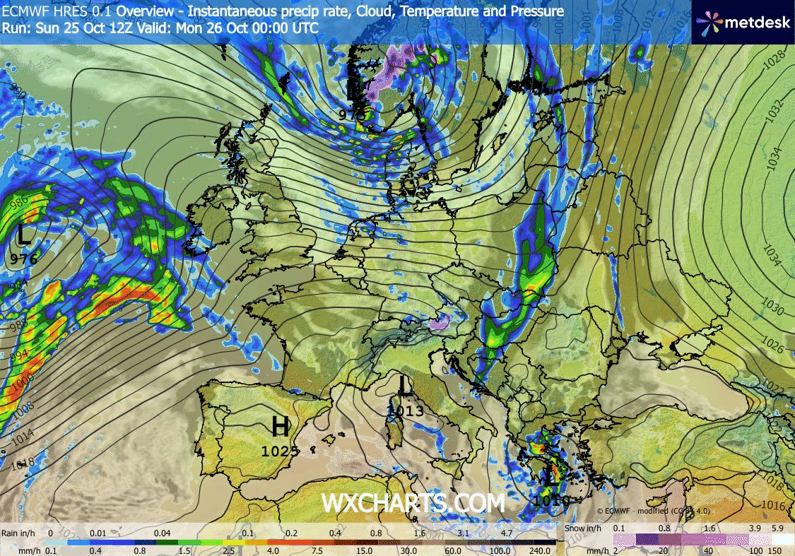 Animación de Modelos de Centros de presión y borrascas GFS Europa. Meteosojuela La Rioja