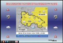 Avisos Amarillos por Lluvias y Tormentas. Martes 06 de Octubre Aviso Amarillo por Lluvias y Tormentas. AEMET