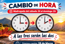 Cambio de hora. Horario de invierno 2026 . Curiosidades Cambio de Hora_ Las Tres Serán las Dos