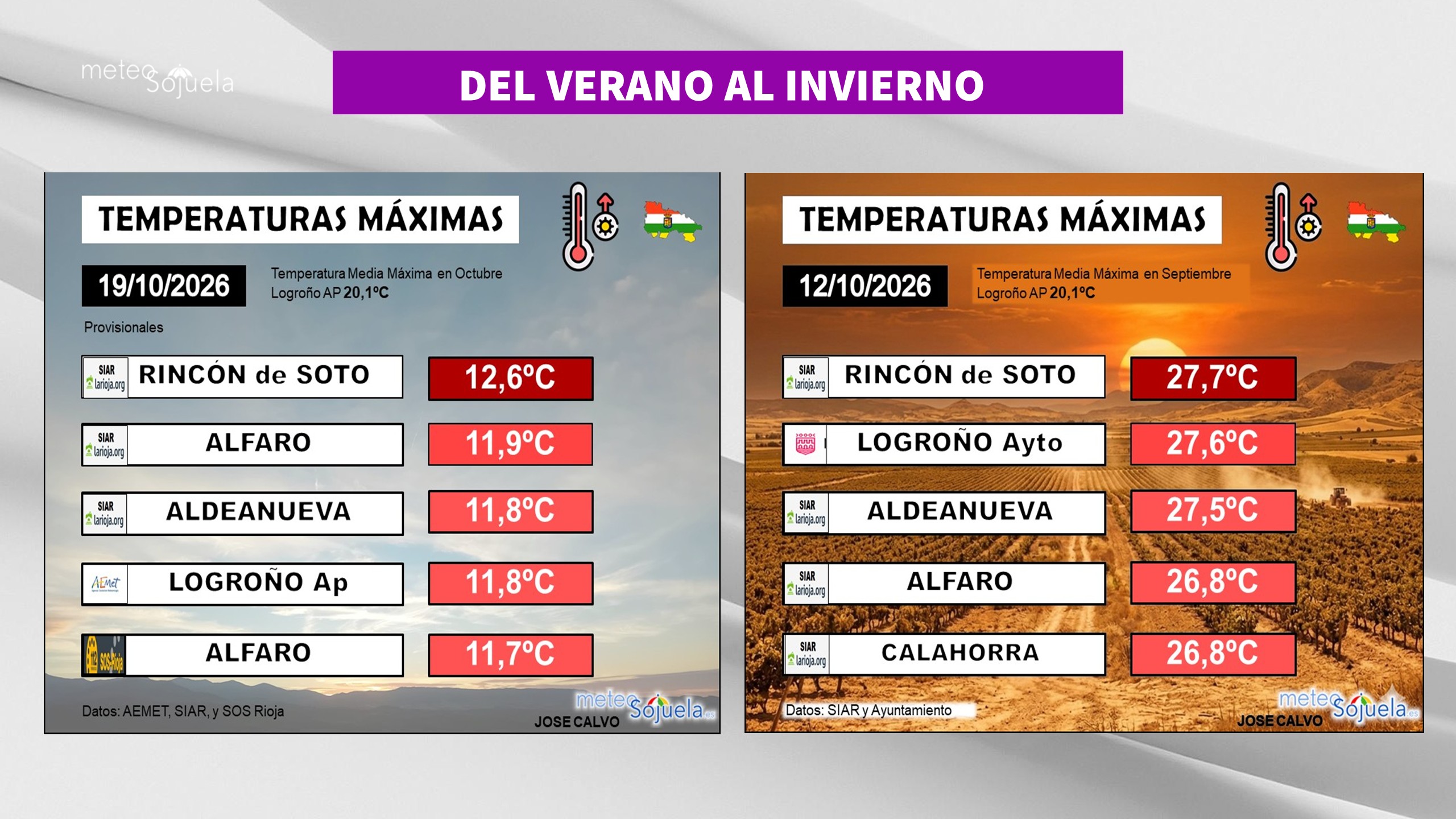 Del verano al invierno