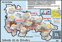El tiempo de hoy en La Rioja. 03/10/2026. Revuelto, inestable y con Levante Mapa del tiempo en La Rioja. Meteosojuela