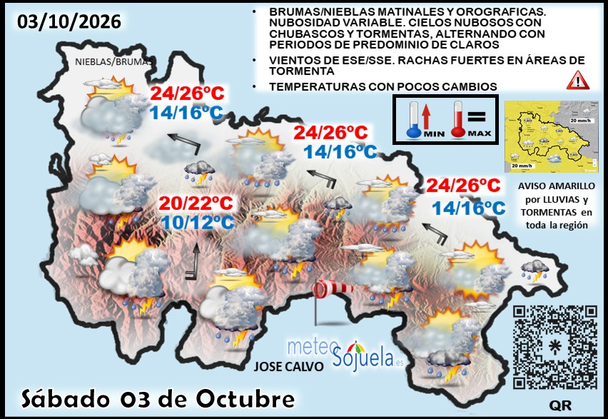 Mapa del tiempo en La Rioja. Meteosojuela