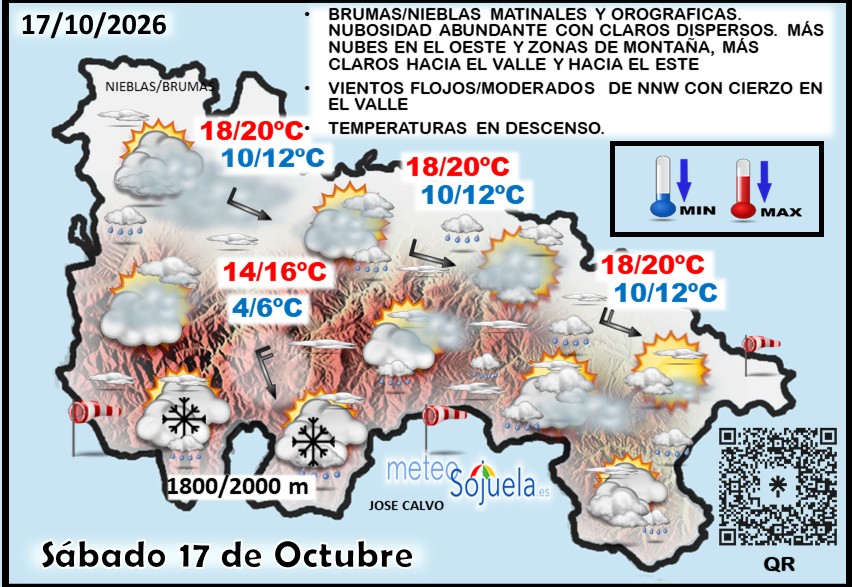 Mapa del tiempo en La Rioja. Meteosojuela