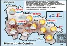 El tiempo de hoy en La Rioja. 20/10/2026. Mejoría. Mas sol y menos frío Mapa del tiempo en La Rioja. Meteosojuela
