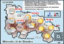 El tiempo de hoy en La Rioja. 21/10/2026. Variable y otoñal Mapa del tiempo en La Rioja. Meteosojuela