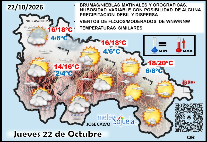 Mapa del tiempo en La Rioja. Meteosojuela