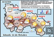 El tiempo de hoy en La Rioja. 24/10/2026. Ambiente otoñal Mapa del tiempo en La Rioja. Meteosojuela