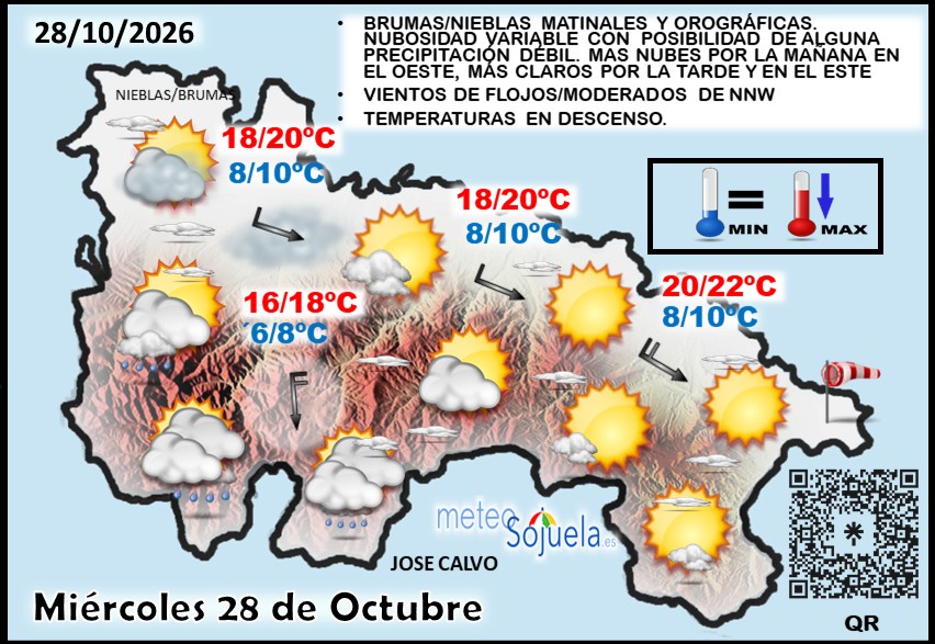 Mapa del tiempo en La Rioja. Meteosojuela