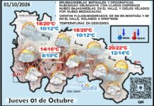 El tiempo de hoy en La Rioja. 01/10/2026. Bajada de temperaturas Mapa del tiempo en La Rioja. Meteosojuela