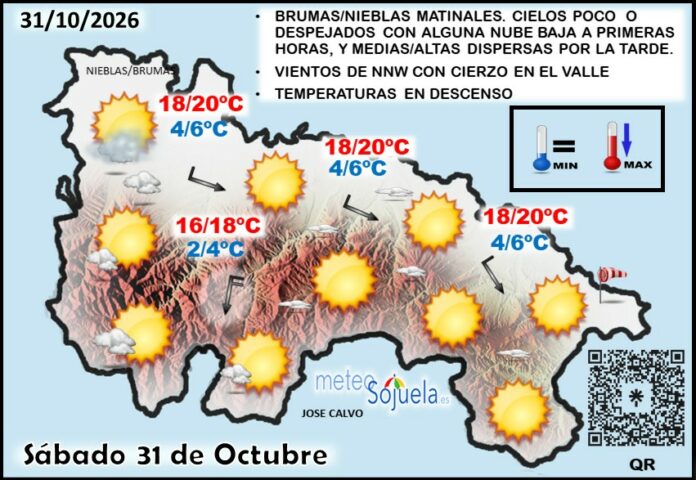 Mapa del tiempo en La Rioja. Meteosojuela