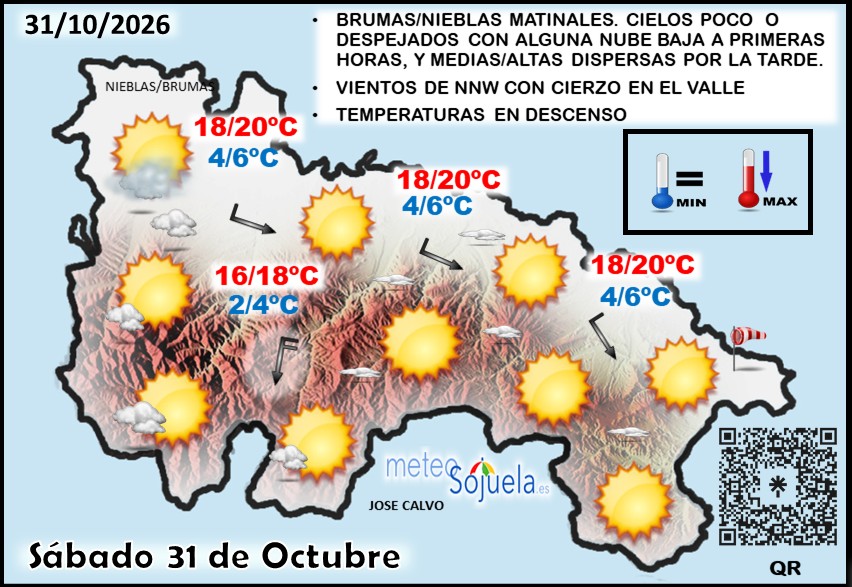Mapa del tiempo en La Rioja. Meteosojuela