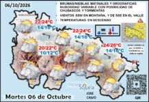 El tiempo de hoy en La Rioja. 06/10/2026. Aumenta la inestabilidad Mapa del tiempo en La Rioja. Meteosojuela