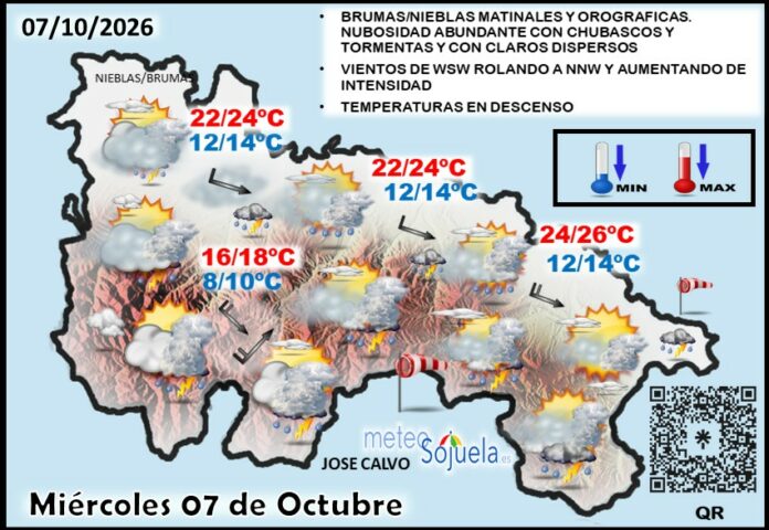 Mapa del tiempo en La Rioja. Meteosojuela