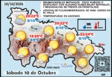 Mapa del tiempo en La Rioja. Meteosojuela