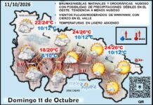 El tiempo de hoy en La Rioja. 11/10/2026. Frentecillo. Más nubes Mapa del tiempo en La Rioja. Meteosojuela
