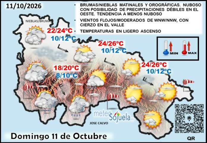Mapa del tiempo en La Rioja. Meteosojuela Mapa del tiempo en La Rioja. Meteosojuela