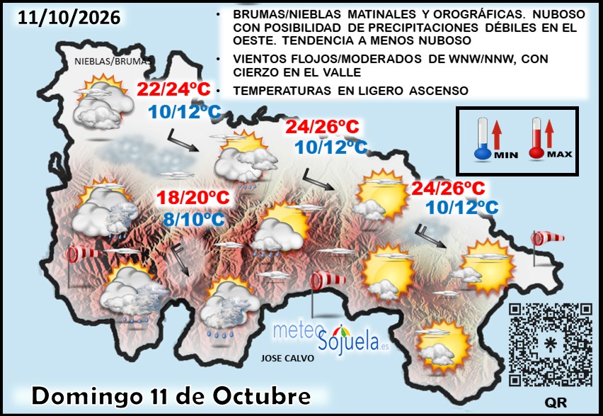 Mapa del tiempo en La Rioja. Meteosojuela