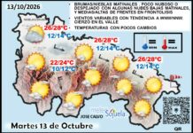 El tiempo de hoy en La Rioja. 13/10/2026. Estamos en veroño Mapa del tiempo en La Rioja. Meteosojuela
