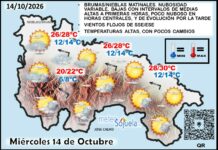 El tiempo de hoy en La Rioja. 14/10/2026. Estable y caluroso Mapa del tiempo en La Rioja. Meteosojuela