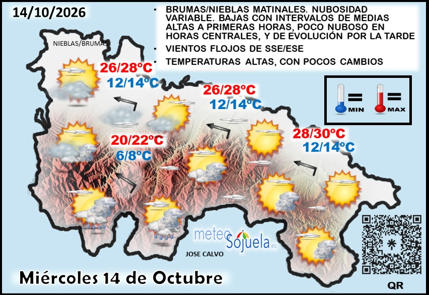 Mapa del tiempo en La Rioja. Meteosojuela
