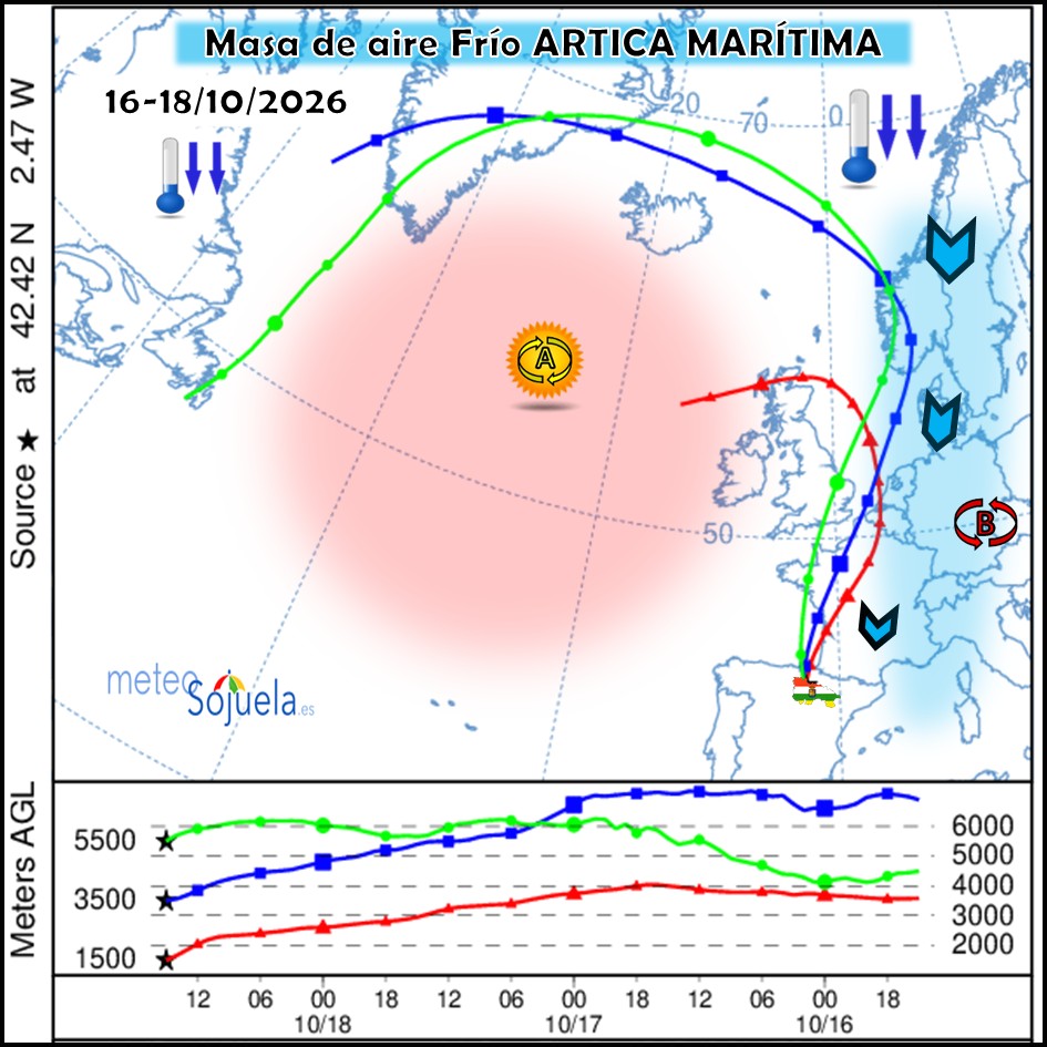 Masa de aire frío Artica Marítima