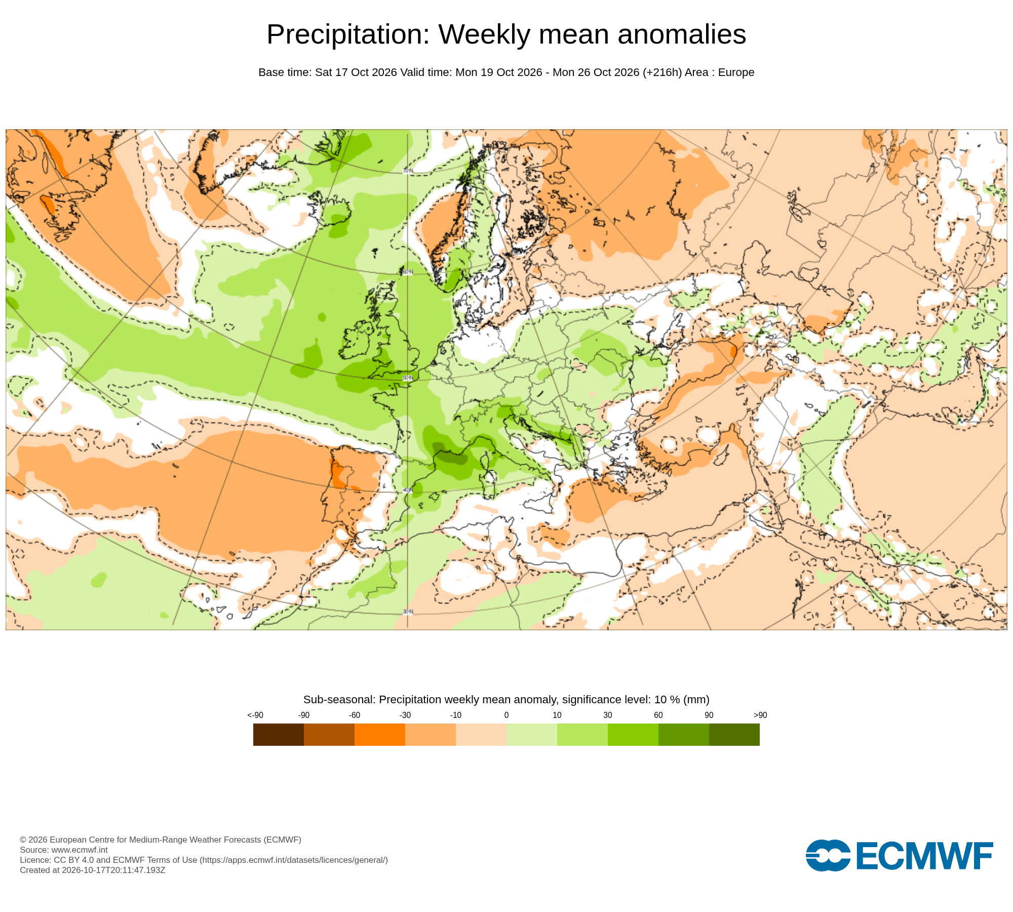 Modelos de Precipitación Octubre 3ª semana ECMWF .Meteosojuela La Rioja