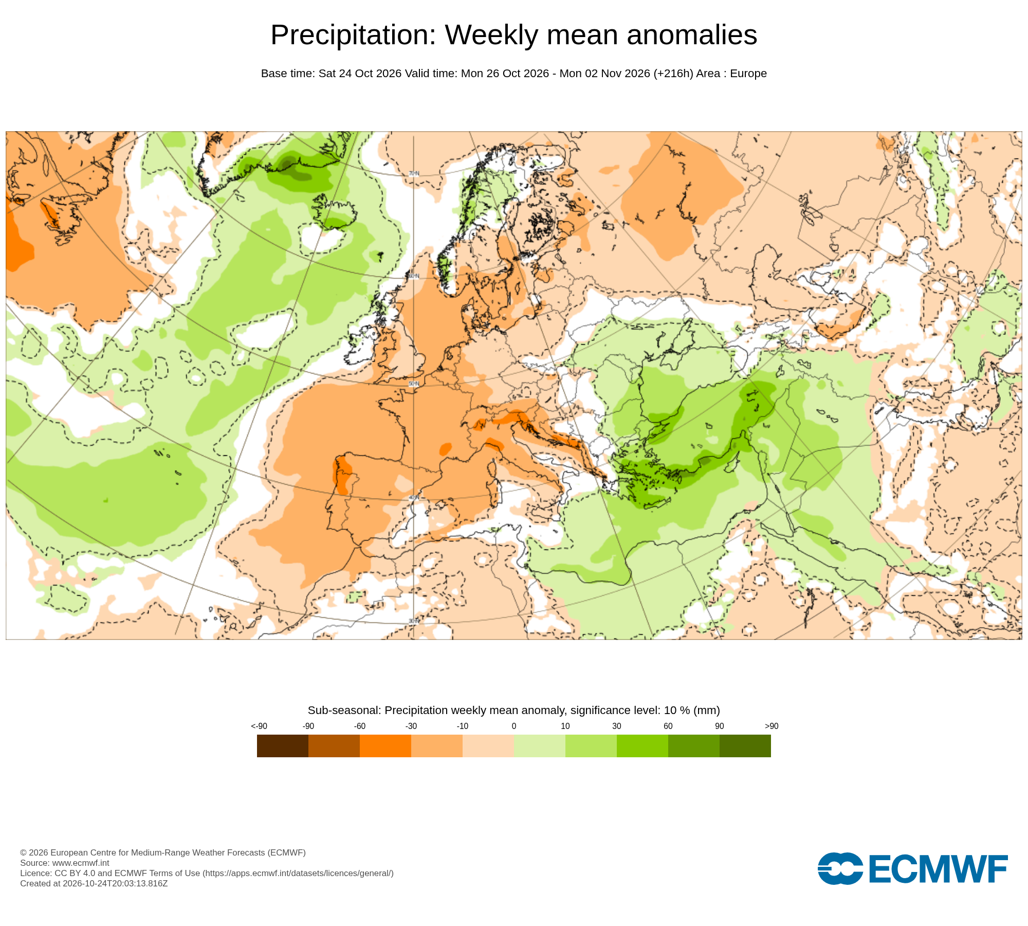 Modelos de Precipitación Octubre 4ª semana ECMWF .Meteosojuela La Rioja
