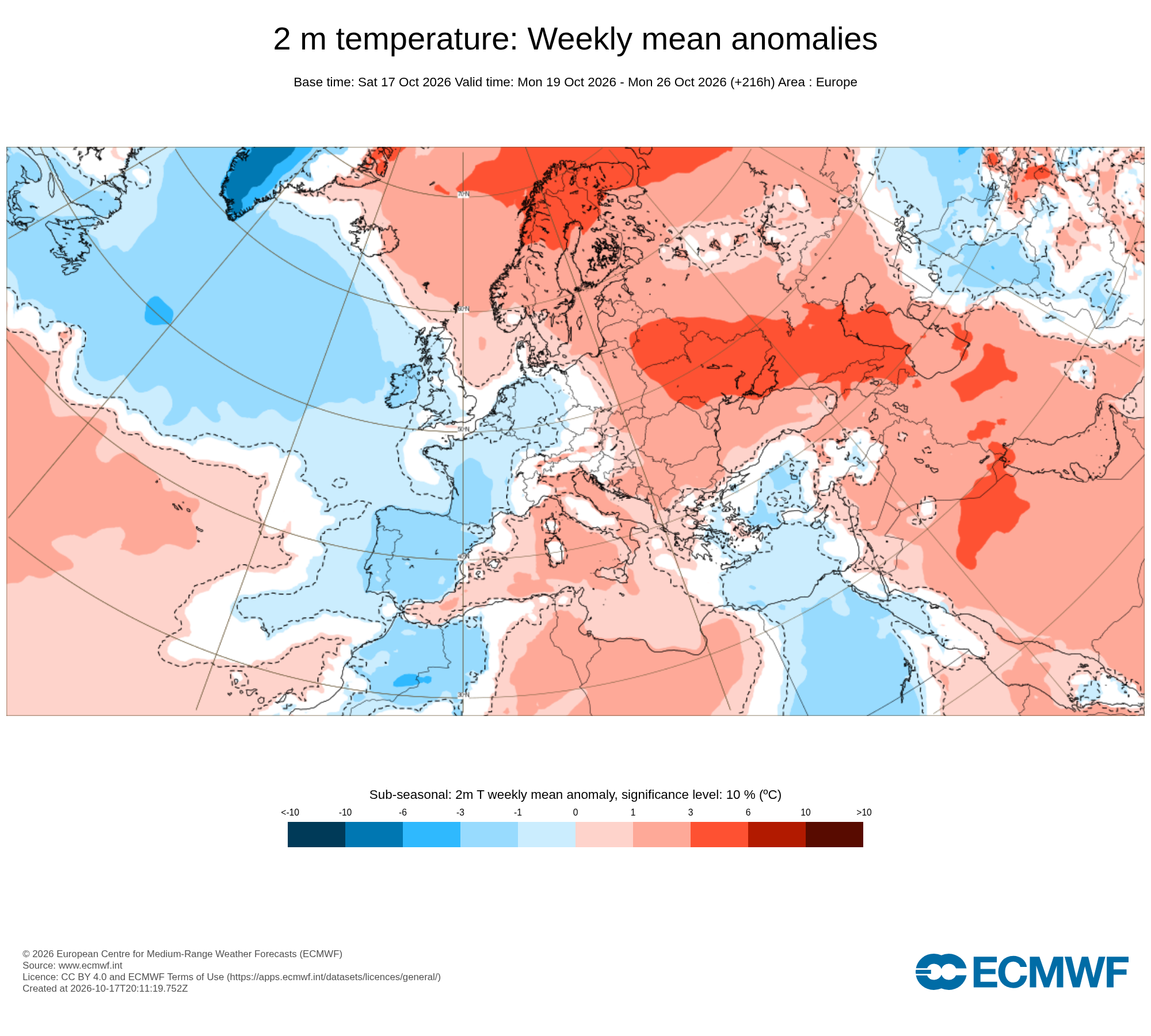 Modelos de Temperatura Octubre 3ª semana ECMWF .Meteosojuela La Rioja