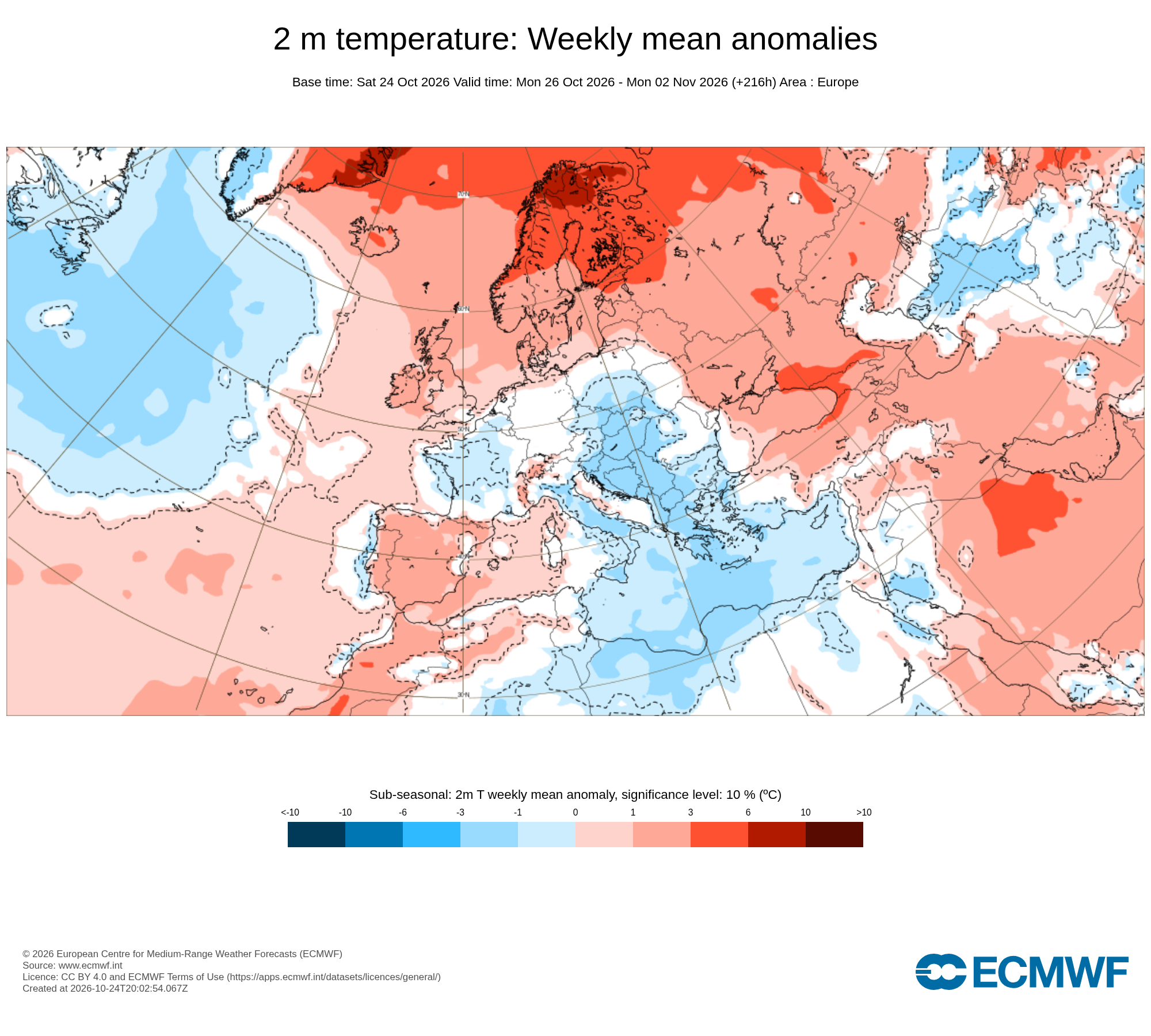 Modelos de Temperatura Octubre 4ª semana ECMWF .Meteosojuela La Rioja
