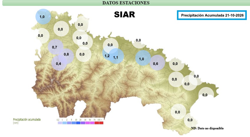 Precipitación Acumulada La Rioja Estaciones SIAR 21102026