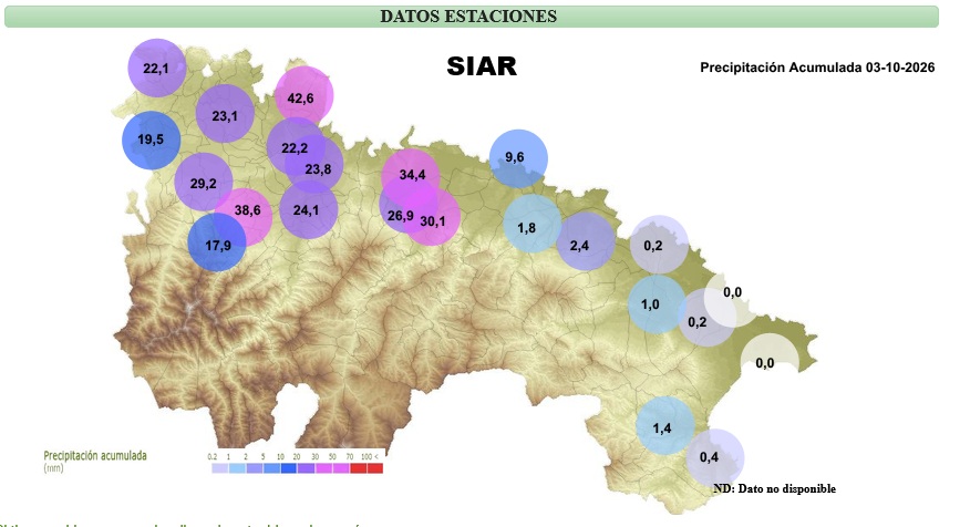 Precipitación Acumulada La Rioja SIAR 03 10 2026