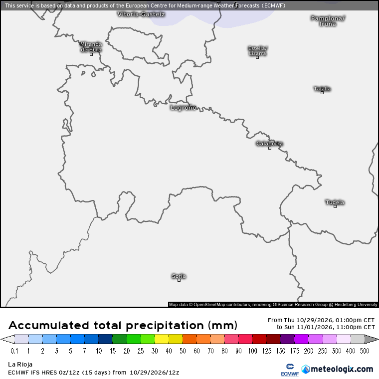 Precipitación Acumulada según ECMWF Meteosojuela La Rioja