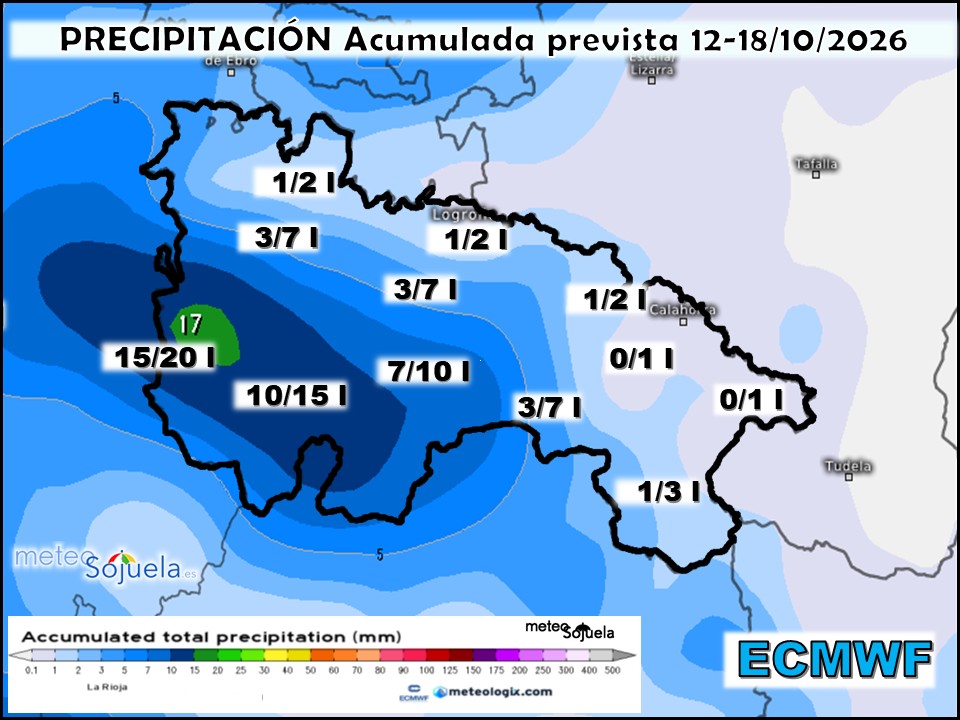Precipitación Acumulada según ECMWF Meteosojuela La Rioja