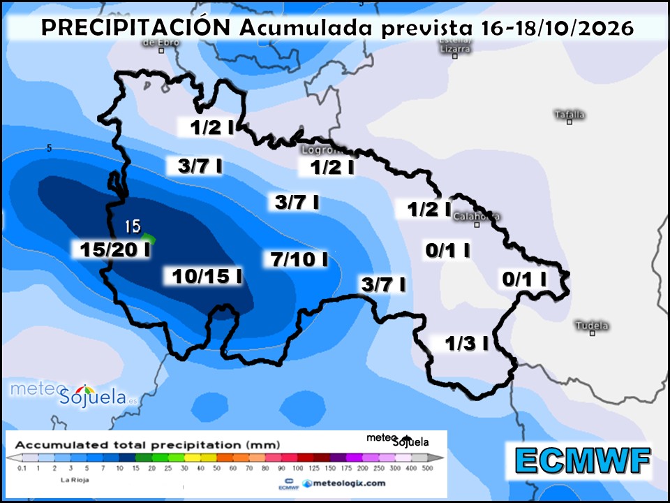 Precipitación Acumulada según ECMWF Meteosojuela La Rioja
