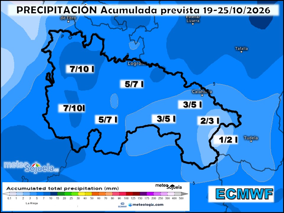 Precipitación Acumulada según ECMWF Meteosojuela La Rioja