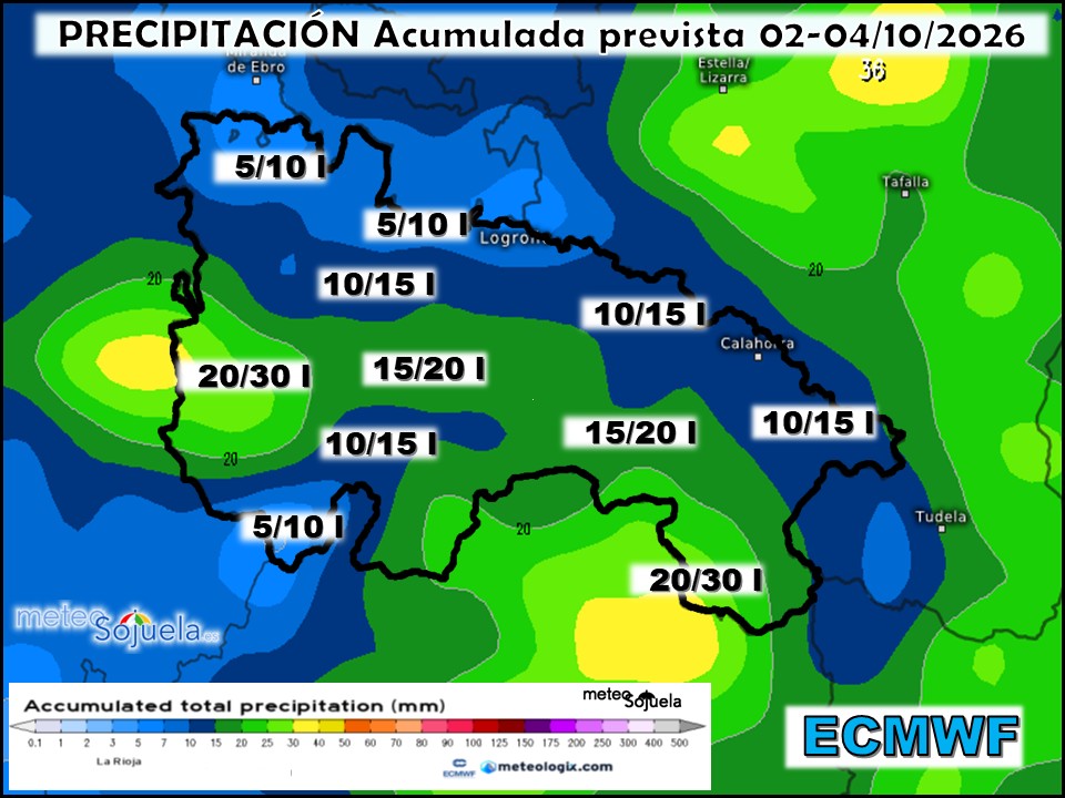 Precipitación Acumulada según ECMWF Meteosojuela La Rioja