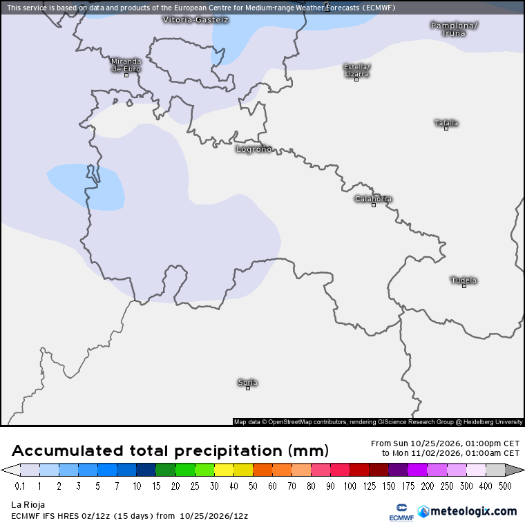 Precipitación Acumulada según ECMWF Meteosojuela La Rioja