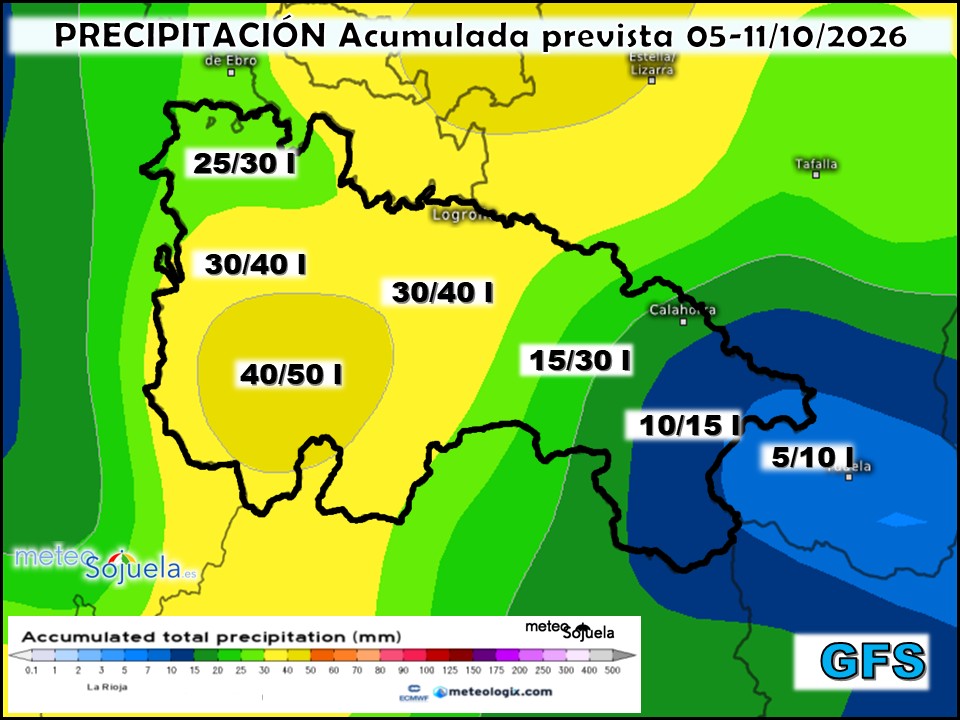 Precipitación Acumulada según GFS Meteosojuela La Rioja