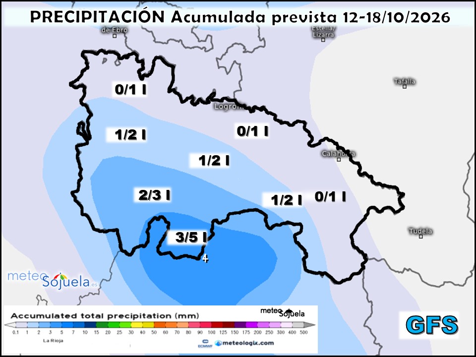 Precipitación Acumulada según GFS Meteosojuela La Rioja
